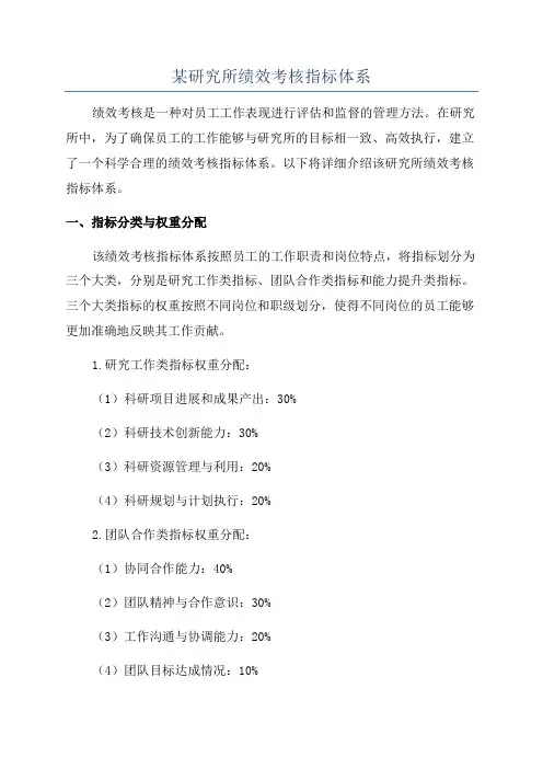 某研究所绩效考核指标体系