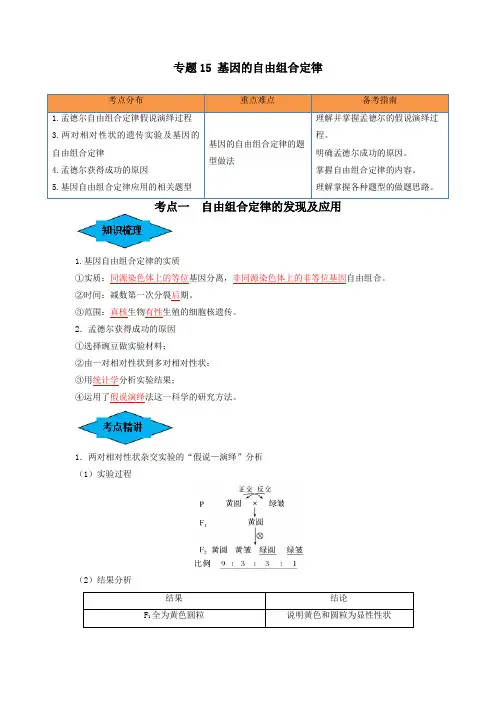 专题15 基因的自由组合定律(串讲)(解析版)