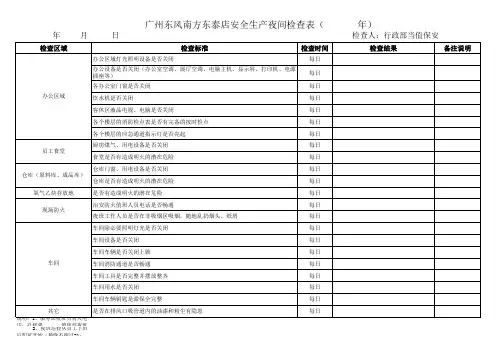 夜间检查表