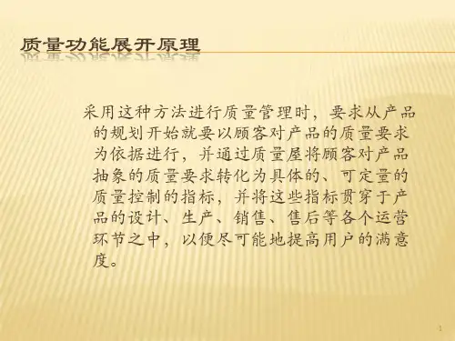 质量功能展开原理(QFD)