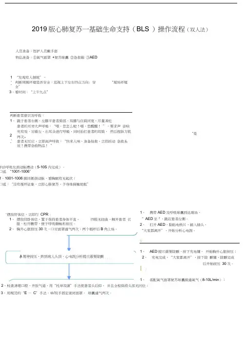 2019版双人心肺复苏流程