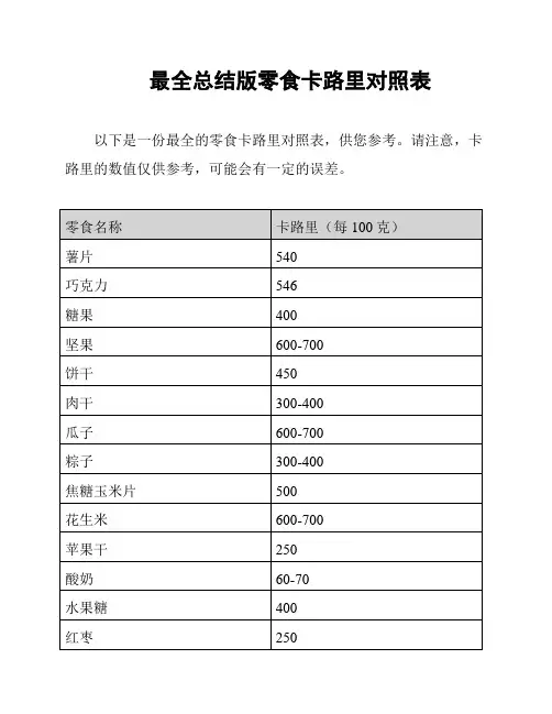 最全总结版零食卡路里对照表