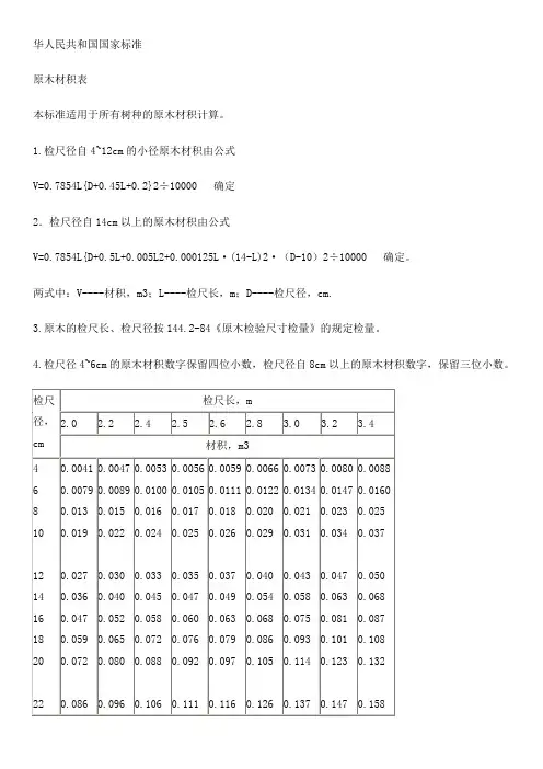 原木材积表(最全面)47486