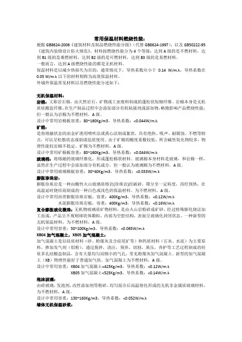 保温材料燃烧性能分类
