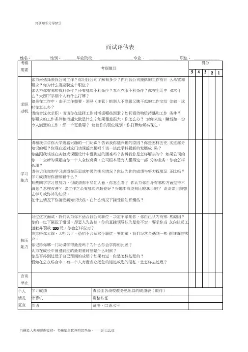校园招聘面试评估表及评分标准