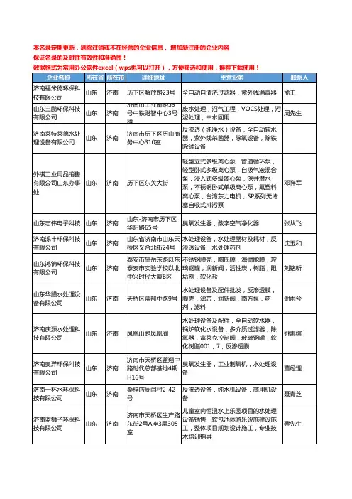 2020新版山东省济南水处理设施工商企业公司名录名单黄页联系方式大全71家