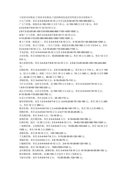 植物单价表