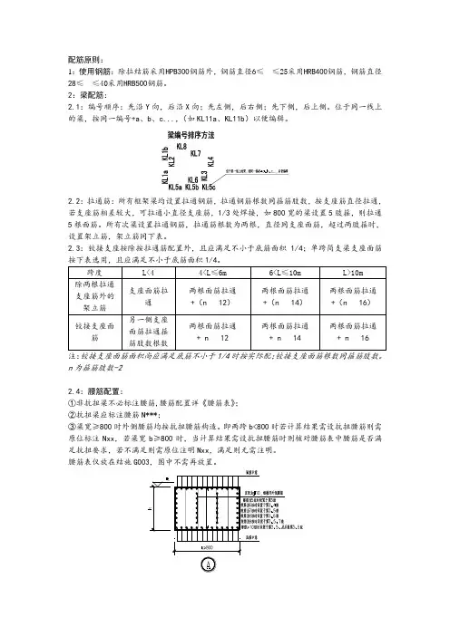 梁配筋原则说明