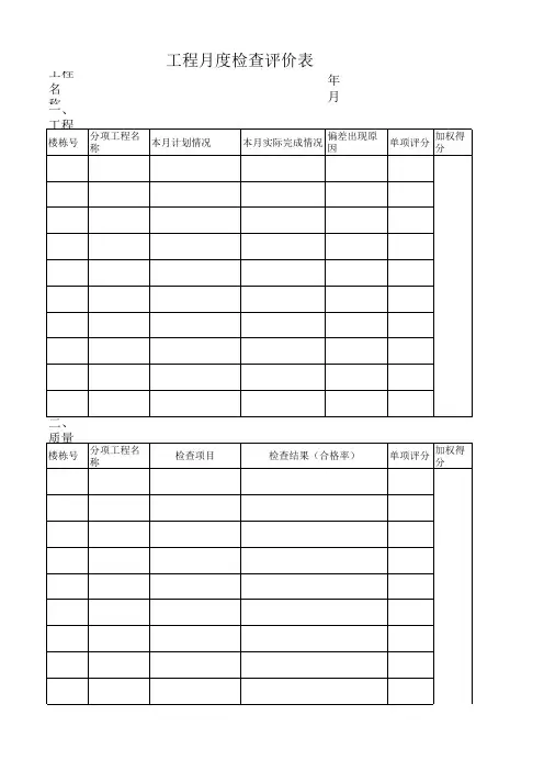 工程月度检查记录及评分表