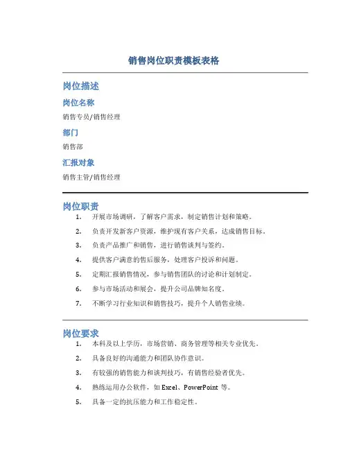 销售岗位职责模板表格
