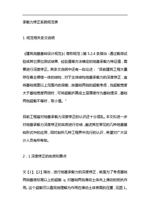承载力修正系数规范表