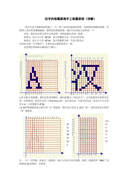汉字取模原理