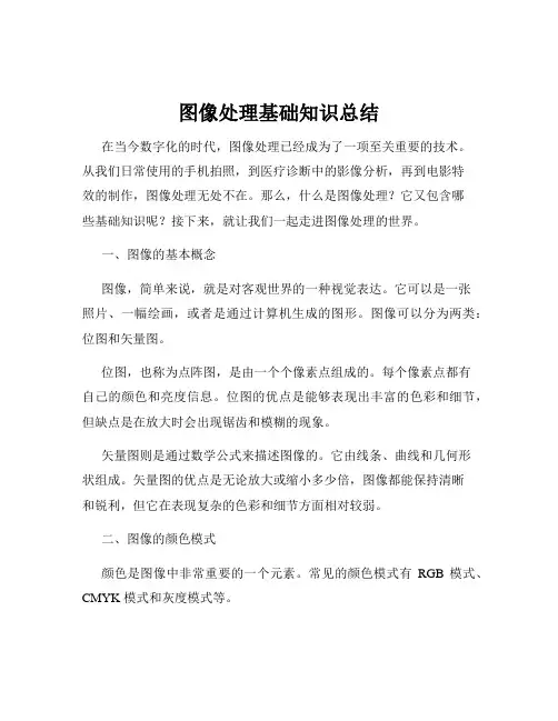 图像处理基础知识总结