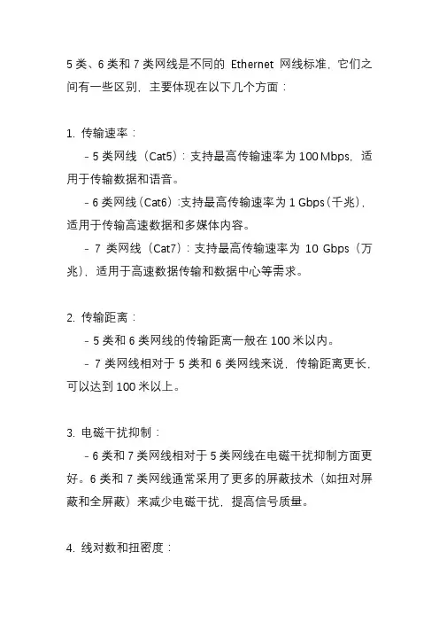 5类6类7类网线有没有什么区别
