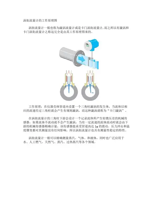 涡街流量计的工作原理图