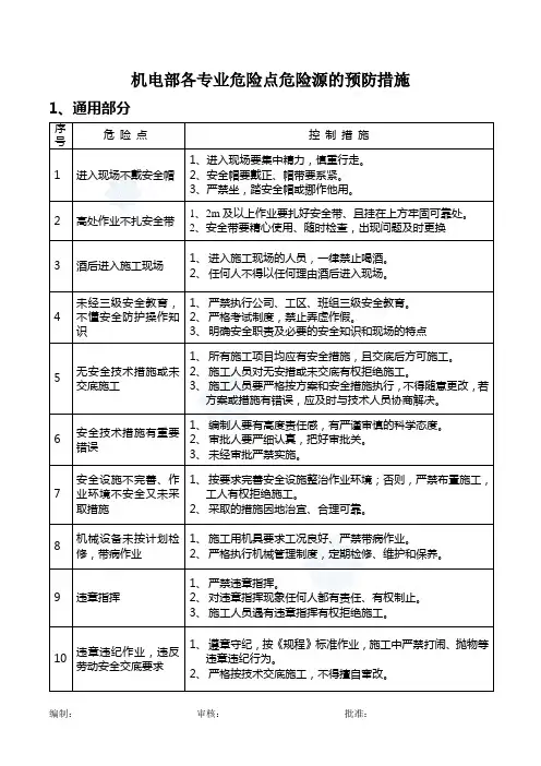 机电安全隐患及防范措施