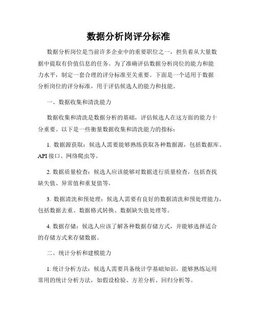 数据分析岗评分标准