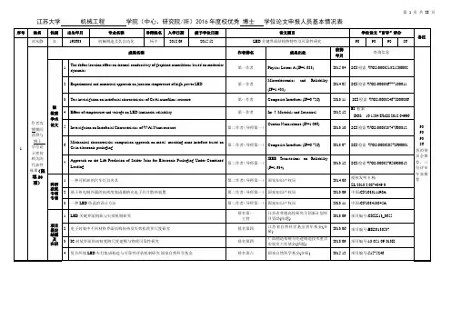 《学院(中心、研究院所)2019年度校优秀博士学位论文申》