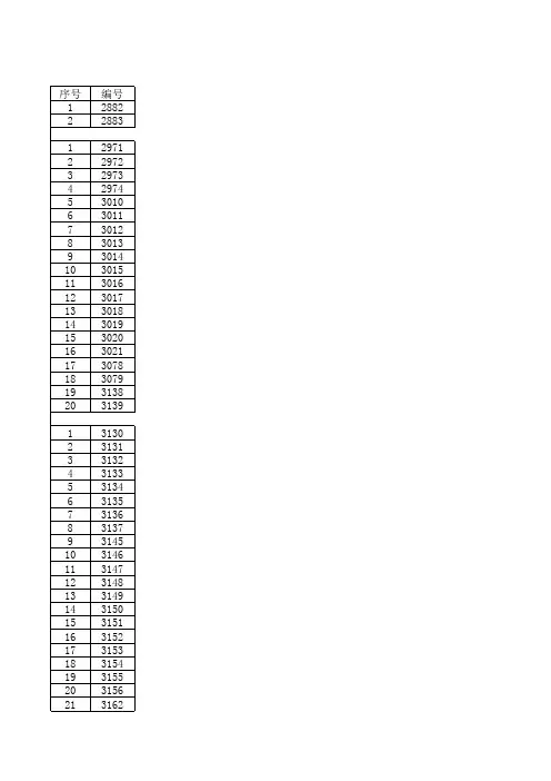 山东省双重预防体系地方标准目录(DB37_T)