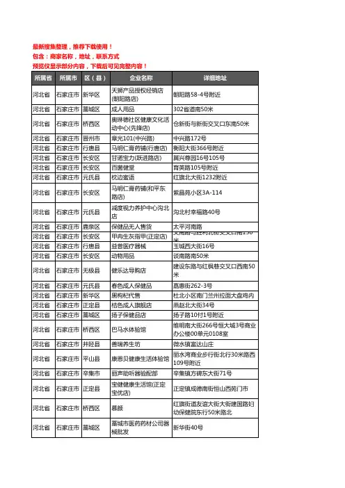 新版河北省石家庄市保健品企业公司商家户名录单联系方式地址大全2126家