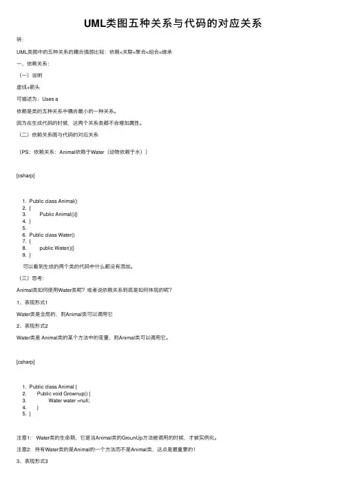 UML类图五种关系与代码的对应关系