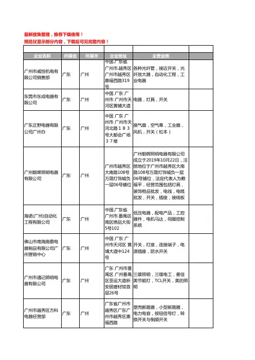 新版广东省广州开关电器工商企业公司商家名录名单联系方式大全400家