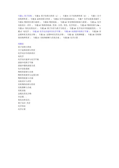 专题目录