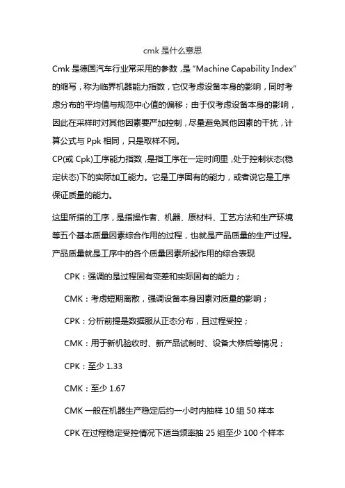cmk是什么意思
