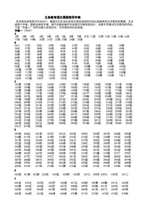 3500个常用汉字整理完整