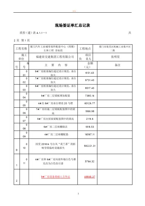 (省标)工程签证汇总表