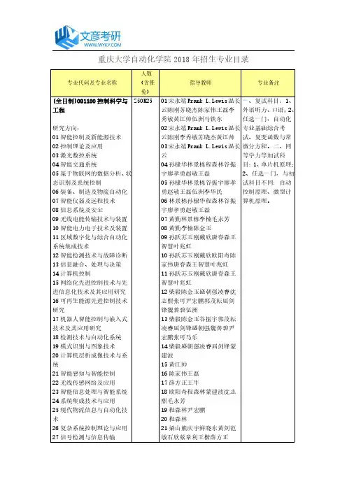 重庆大学自动化学院2018年招生专业目录_重庆大学考研网