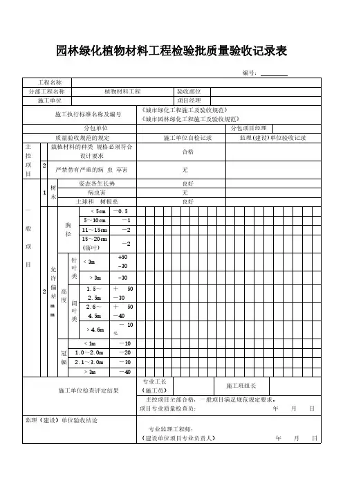 园林绿化植物材料工程检验批质量验收记录表模板