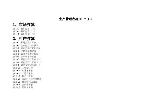 生产管理表格44个[1]1