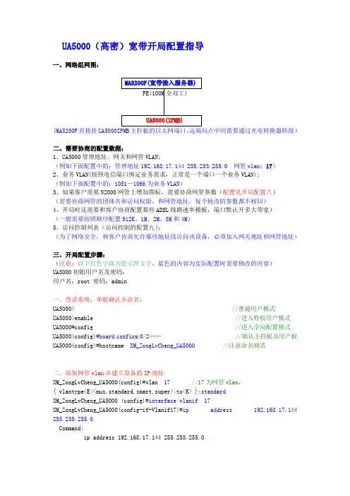 UA5000(高密)IPMB宽带开局配置指导