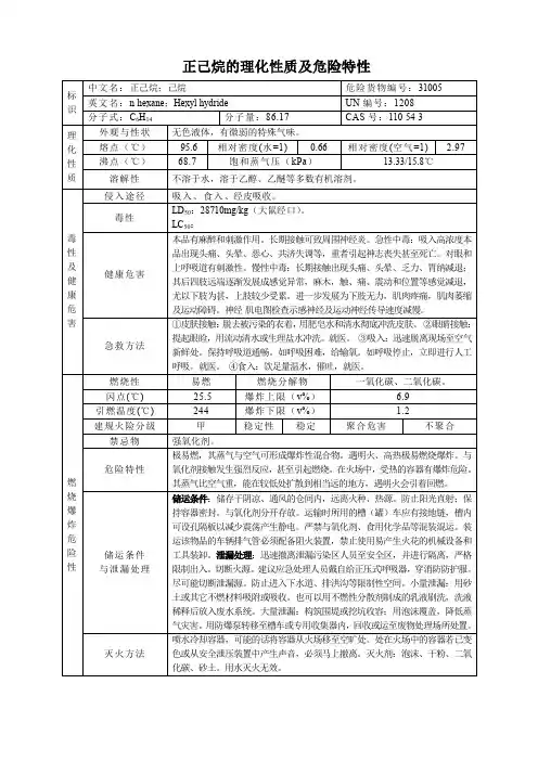正己烷的理化性质及危险特性