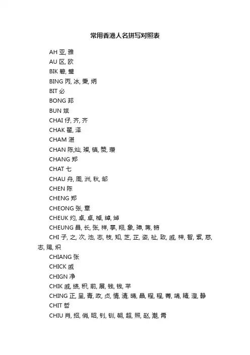 常用香港人名拼写对照表