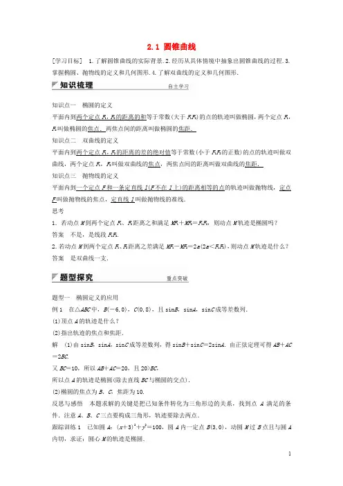 高中数学 第2章 圆锥曲线与方程 2.1 圆锥曲线学案 苏教版选修21