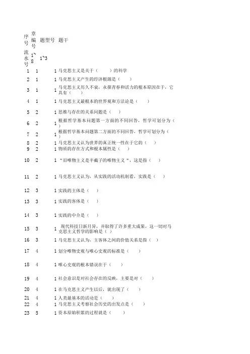 政治学院：马克思主义基本原理无纸化试题两套