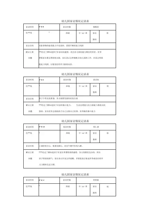 幼儿园教师家访记录表