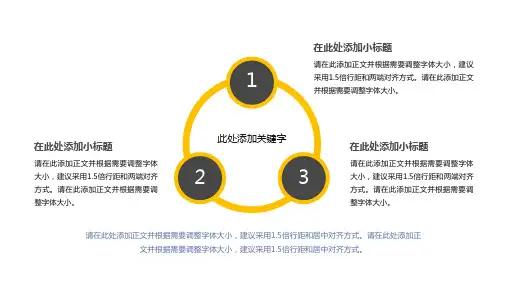 PPT中并列关系图例模版-34例